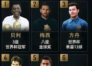 开云平台-关于美国碾压多特蒙德，C罗关键制胜的信息