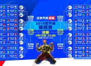 开云体育在线-当足球圣殿遇见篮球之王，西亚卡姆在欧冠半决赛之夜书写的唯一性传奇