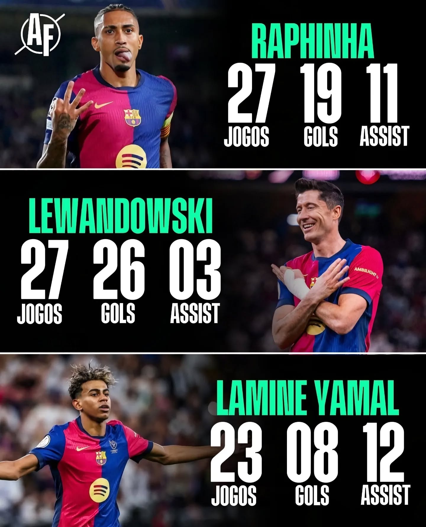 塞内加尔完胜克罗地亚，厄德高统治全场