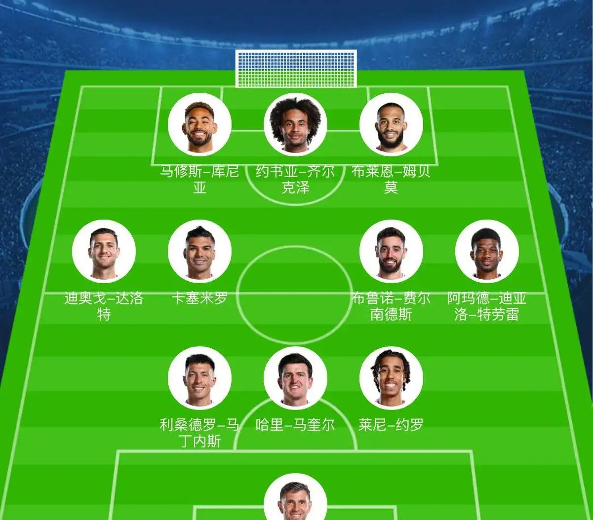 利物浦主场惜败，英超前四位置再次动荡的简单介绍