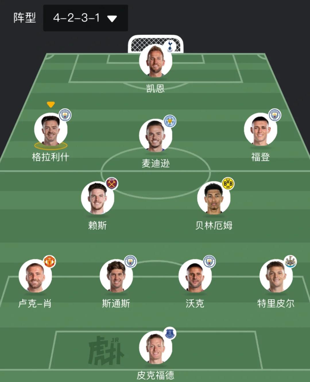 欧洲预选赛最新情报：英格兰艰难获胜，小组出线